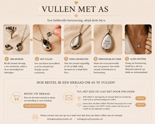 Vullen van de ashangers,
